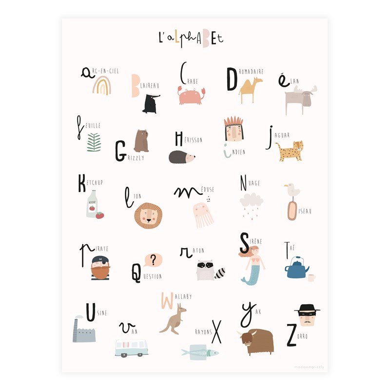 Affiche "L’ALPHABET" - A2