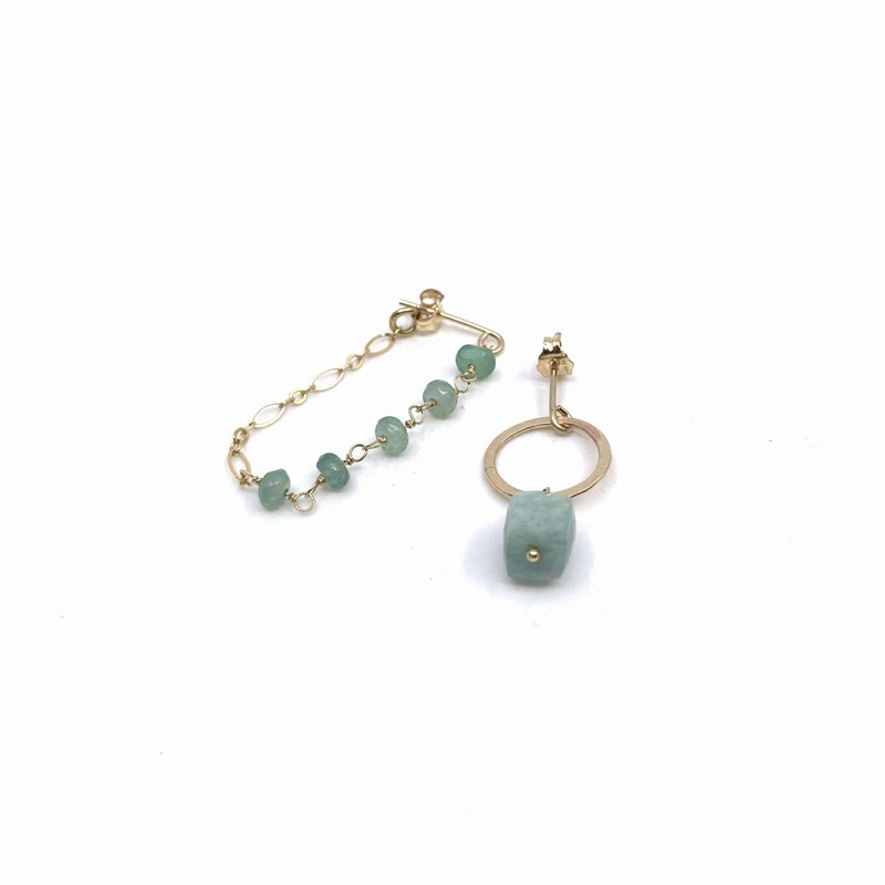 Boucles d'oreilles - amazonite/aventurines