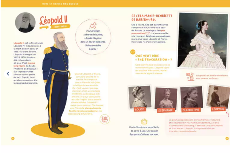 Rois et reines des Belges