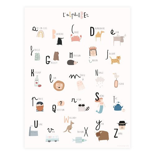 Affiche "L’ALPHABET" - A2